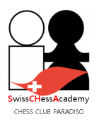Swiss CHess Tour