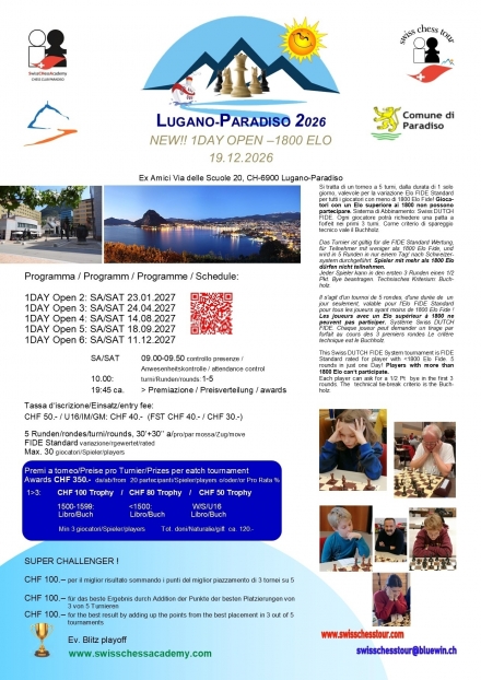  - Swiss CHess Tour