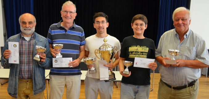  - Swiss CHess Tour