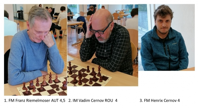 DAVOS HALL OF FAME - Swiss CHess Tour